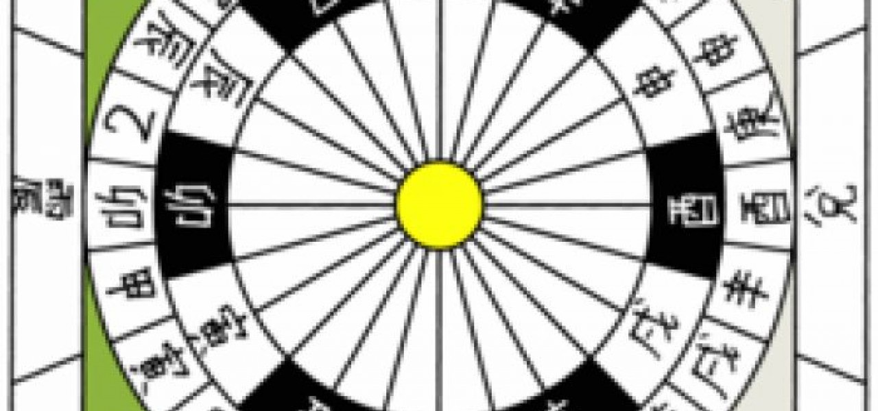 What is Your Japanese Astrology Signs